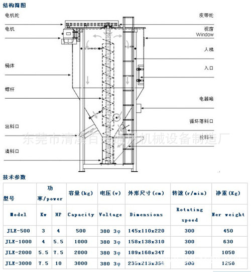提升混料效率的不二之选——百兴大型立式搅拌机详解